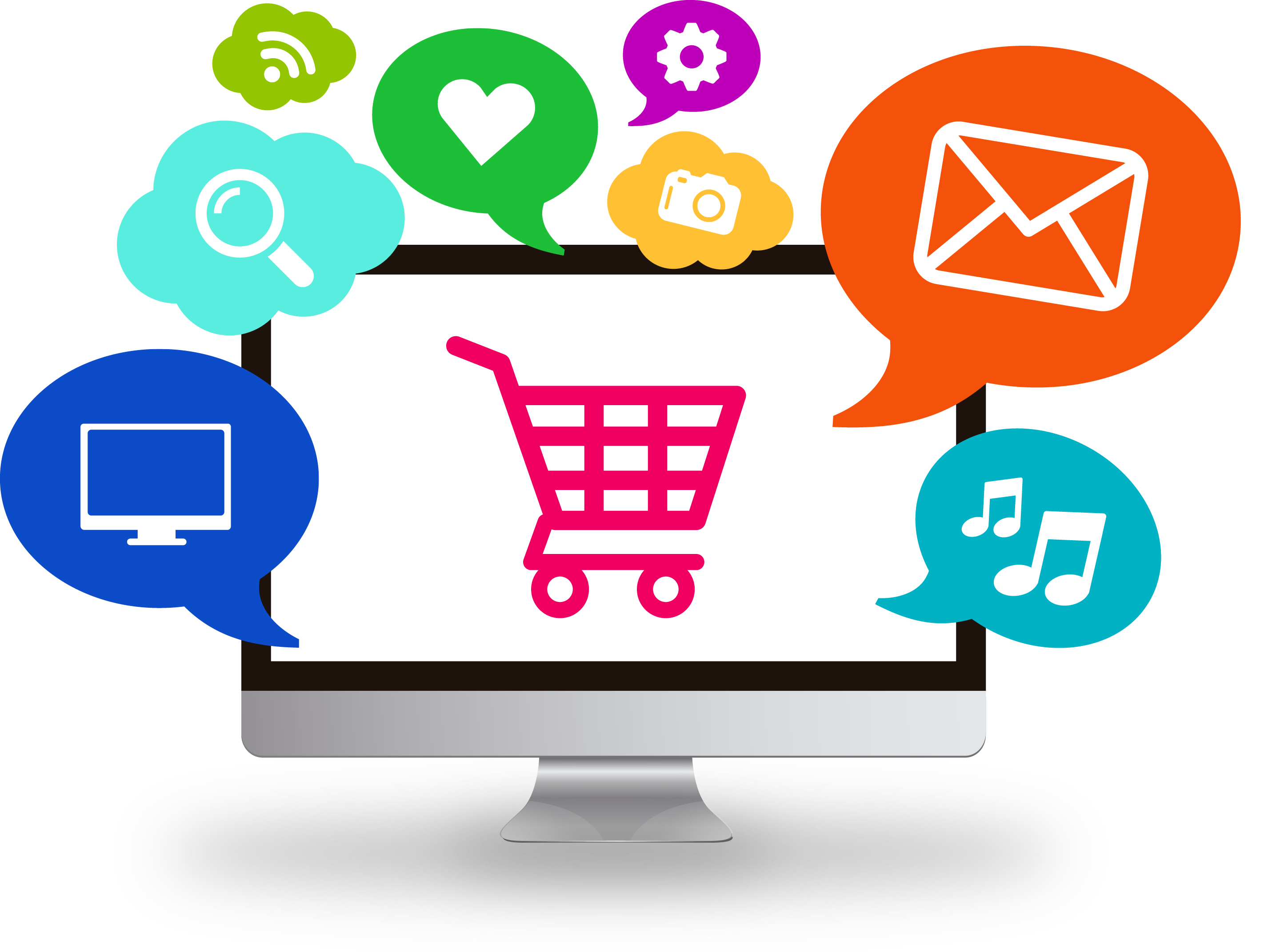 E-Commerce